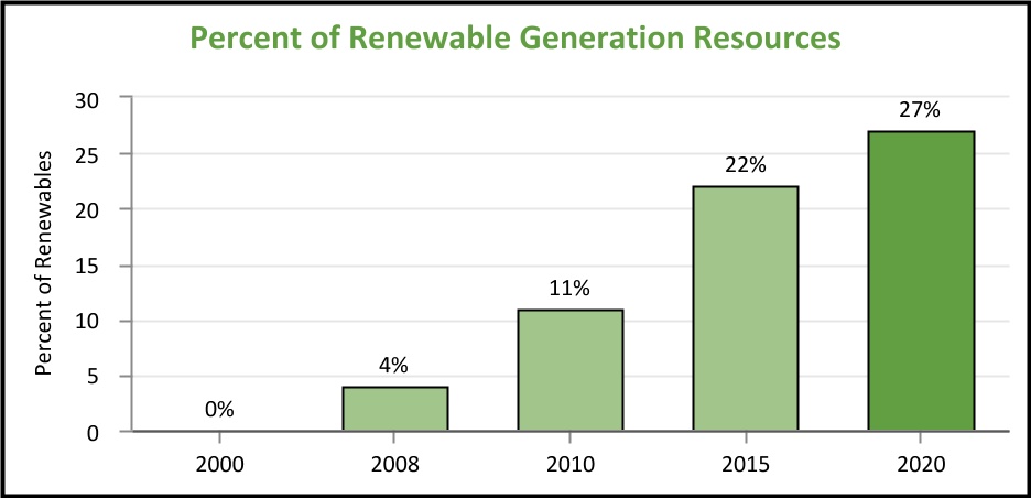 chart-b8fc2e595a85417f8b01.jpg